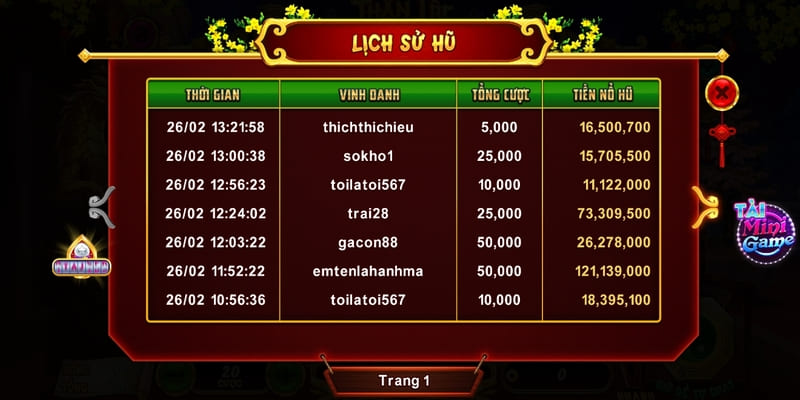 Cần có chiến lược quay slot nổ hũ phù hợp