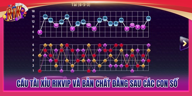 Kinh Nghiệm Soi Cầu Tài Xỉu Rikvip - Mẹo Hay Săn Thưởng Lớn 2 Tìm hiểu chung về cầu tài xỉu Rikvip